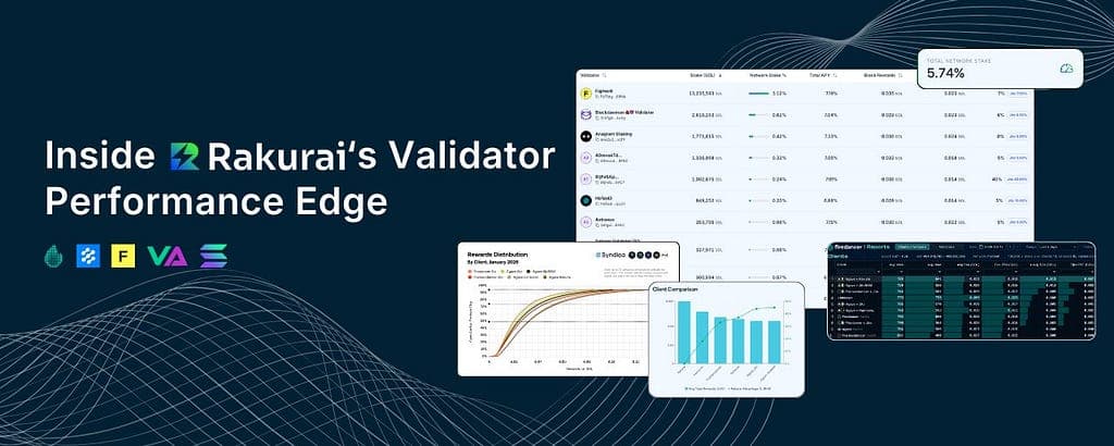 Inside Rakurai’s Validator Performance Edge